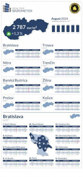 barometer-august-2024.jpg