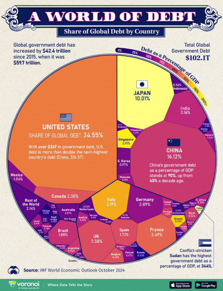A_World_of_Debt_2024_SITE.jpg