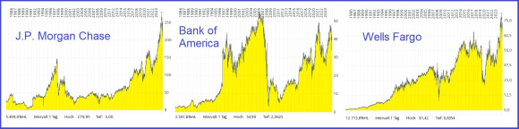 US-Banks.jpg