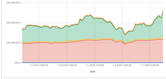 Screenshot From 2025-08-13 20-07-07.png