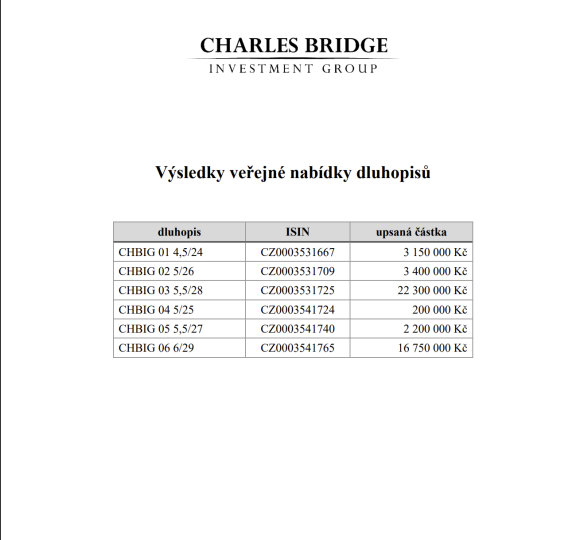 CHB bondy.png